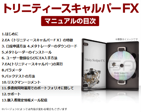 トリニティスキャルパーFX(MT4用EA)